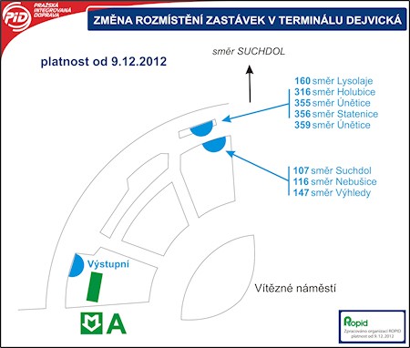 Mapka nástupišť Mapka nástupišť