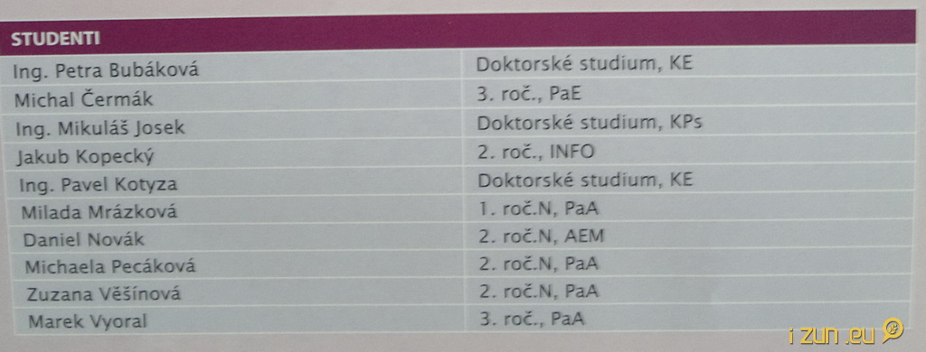 Kandidáti do Akademického senátu ČZU za PEF Kandidáti do Akademického senátu ČZU za PEF