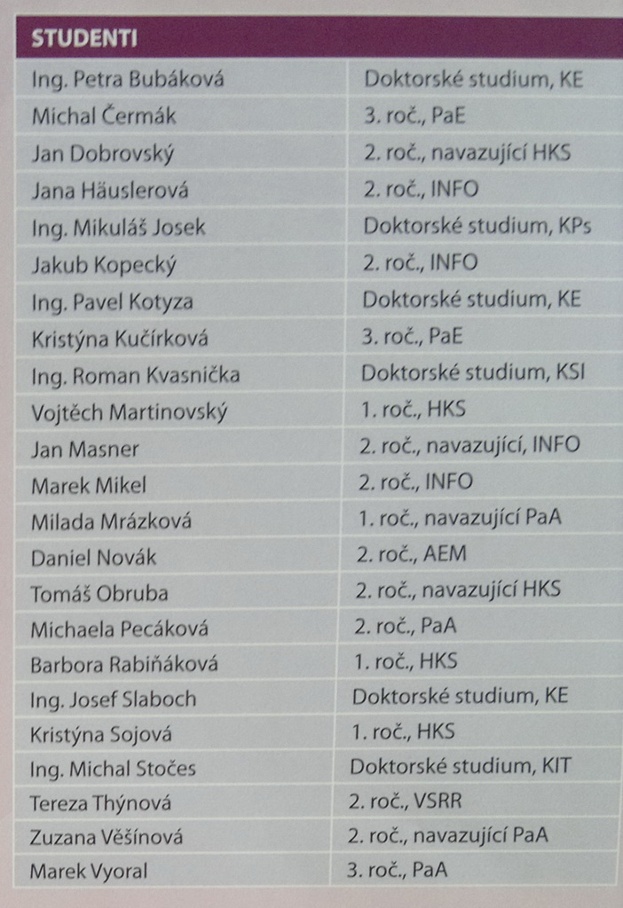 Kandidáti do Akademického senátu PEF Kandidáti do Akademického senátu PEF