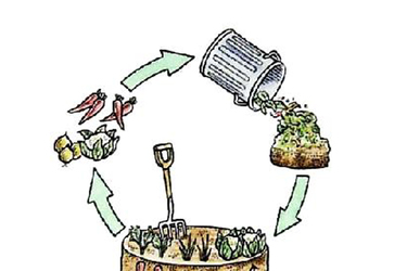 Pojďme "SPOLU na BRKO!"